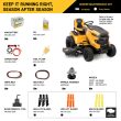 Cub Cadet XT1 GT54 (14A7A3TMA10)