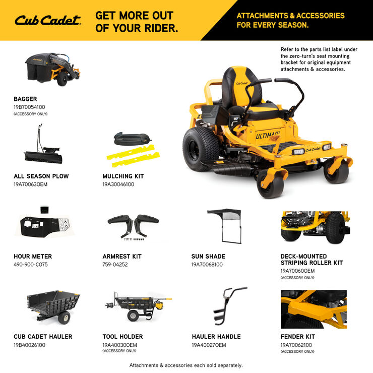 Cub Cadet ZT1 42 (17AIEACSA10) Cub Cadet ZT1 42 (17AIEACSA10)