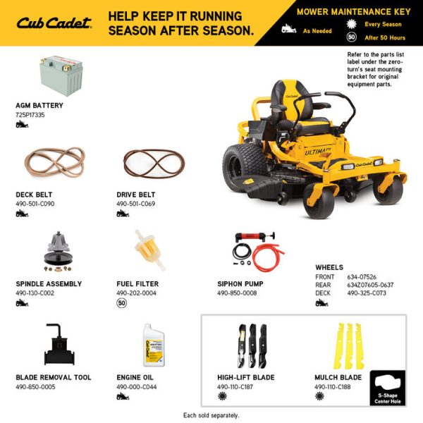 Cub Cadet ZT2 60 (17AIEAC5A10)