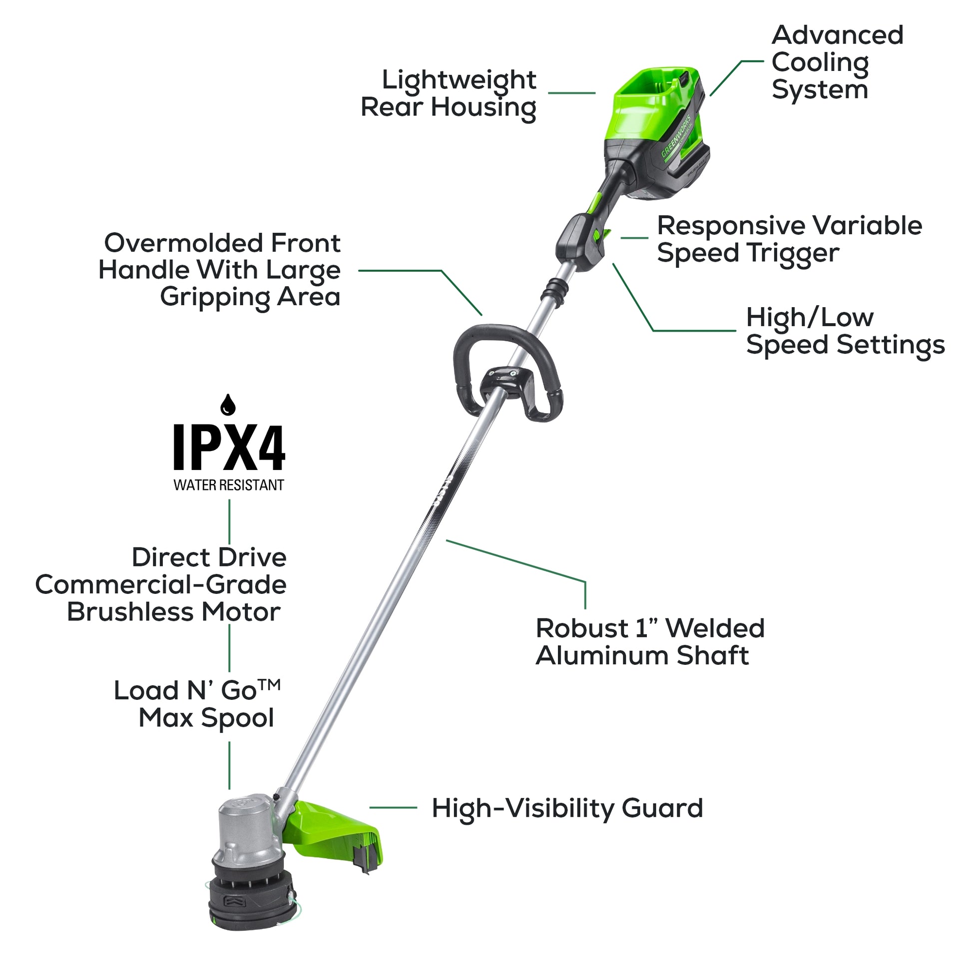 Greenworks 82V 1.5kW String Trimmer w/ 2.5Ah Battery & Dual Port Charger Greenworks 82V 1.5kW String Trimmer w/ 2.5Ah Battery & Dual Port Charger