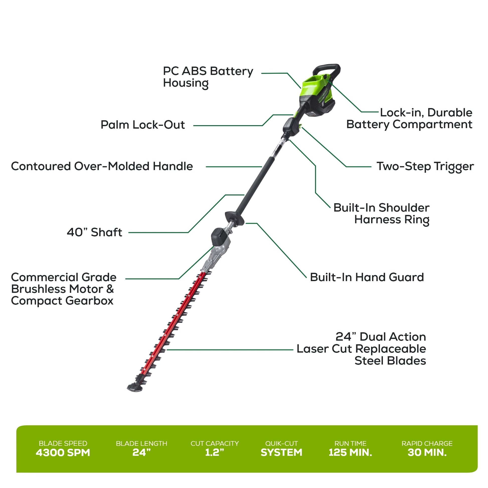 Greenworks 82V Fixed Mid Pole Hedge Trimmer w/ 2.5Ah Battery & 8A DP Charger Greenworks 82V Fixed Mid Pole Hedge Trimmer w/ 2.5Ah Battery & 8A DP Charger