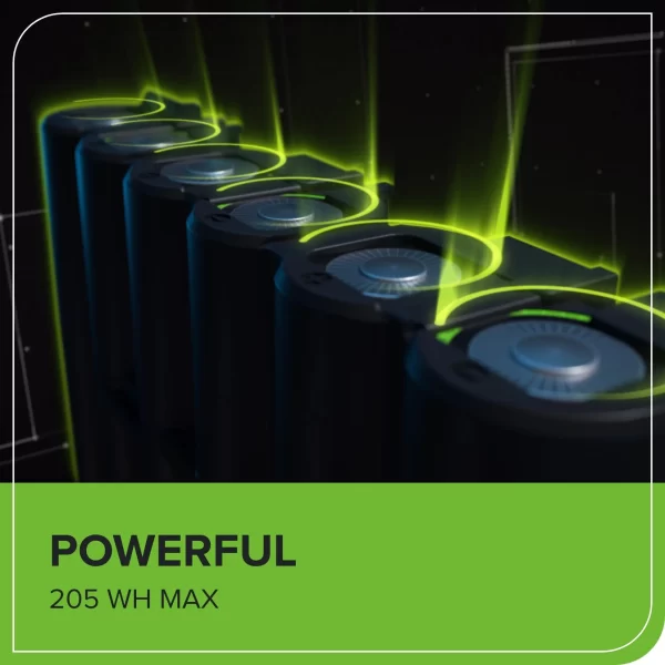 Greenworks 82V Bluetooth 2.5Ah Battery