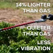 Greenworks 82V Fixed Mid Pole Hedge Trimmer w/ 2.5Ah Battery & 8A DP Charger