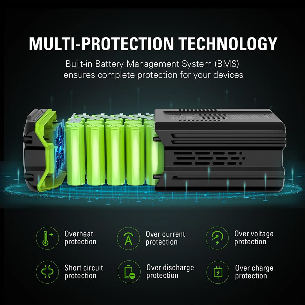 Greenworks 82V Bluetooth 6.0Ah Battery Greenworks 82V Bluetooth 6.0Ah Battery