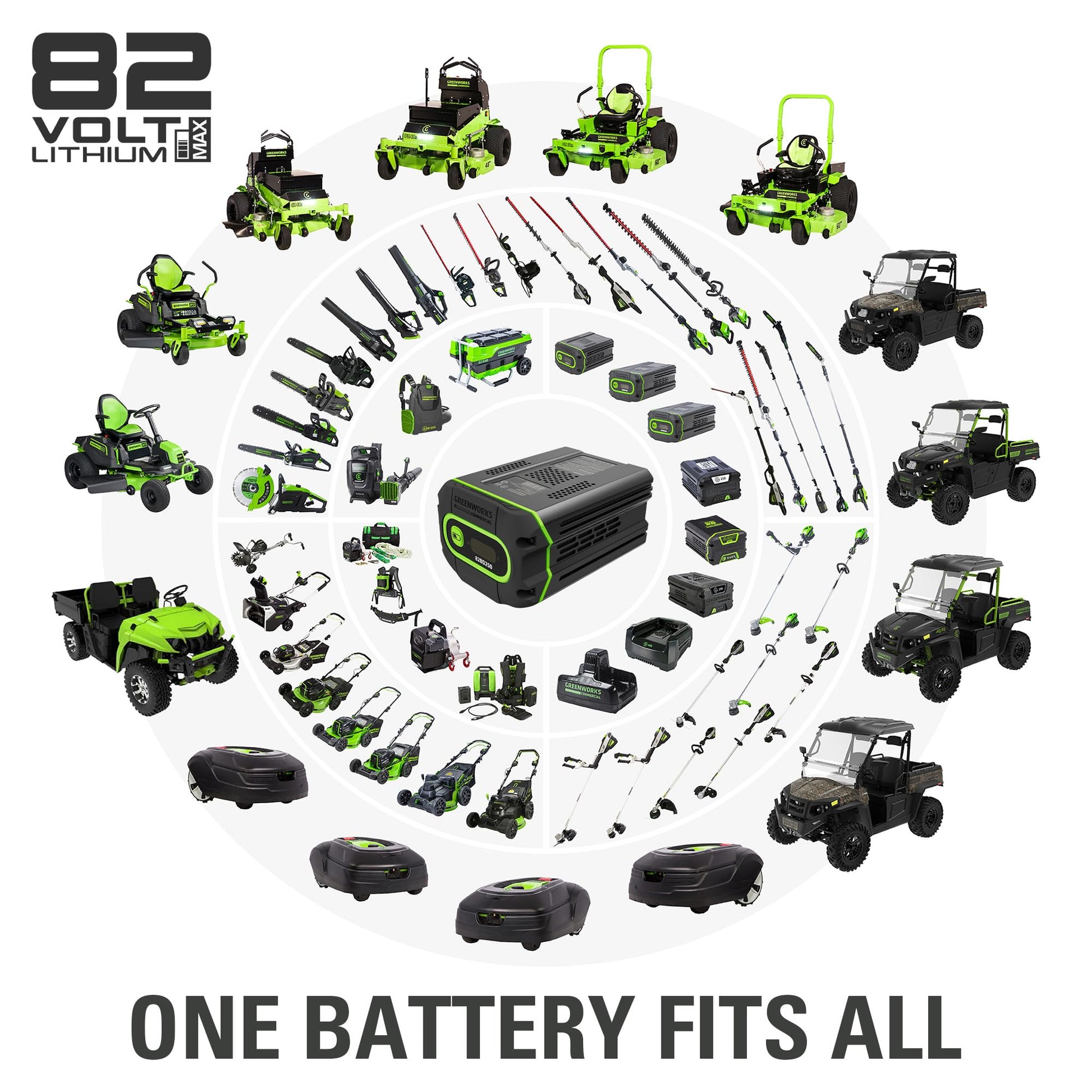 Greenworks 82V Bluetooth 6.0Ah Battery Greenworks 82V Bluetooth 6.0Ah Battery
