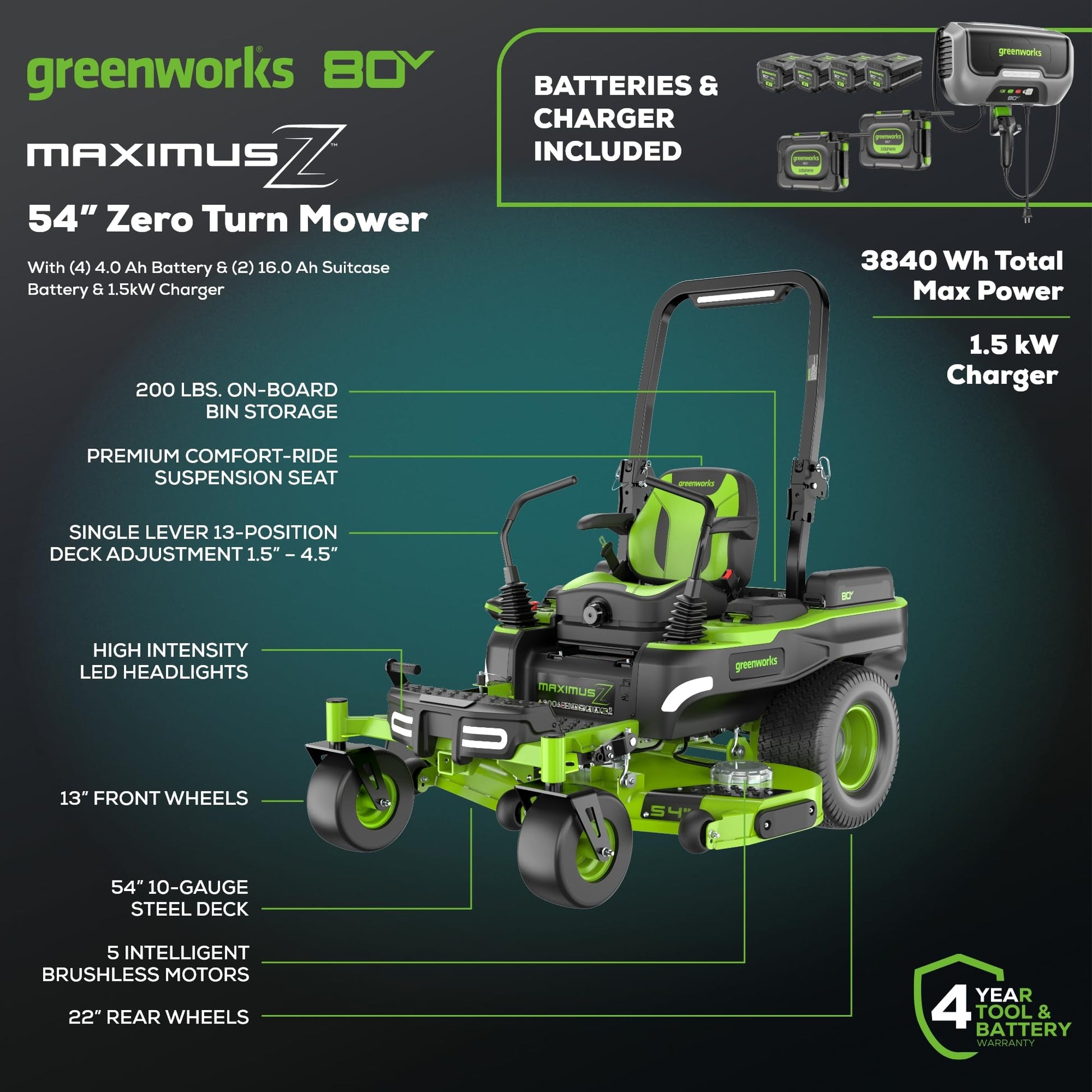 Greenworks 82V 54" MaximusZ Zero Turn Riding Mower with (2) 16.0 Ah , (2) 8.0 Ah ,(2) 4.0 Ah Batteries and 1.5kW Charger Greenworks 82V 54" MaximusZ Zero Turn Riding Mower with (2) 16.0 Ah , (2) 8.0 Ah ,(2) 4.0 Ah Batteries and 1.5kW Charger