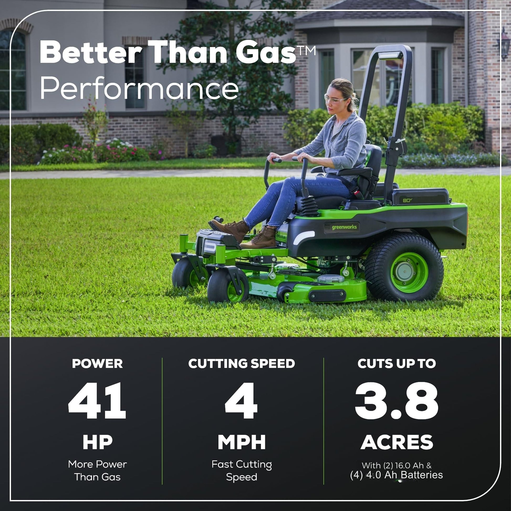 Greenworks 82V 54" MaximusZ Zero Turn Riding Mower with (2) 16.0 Ah , (2) 8.0 Ah ,(2) 4.0 Ah Batteries and 1.5kW Charger Greenworks 82V 54" MaximusZ Zero Turn Riding Mower with (2) 16.0 Ah , (2) 8.0 Ah ,(2) 4.0 Ah Batteries and 1.5kW Charger