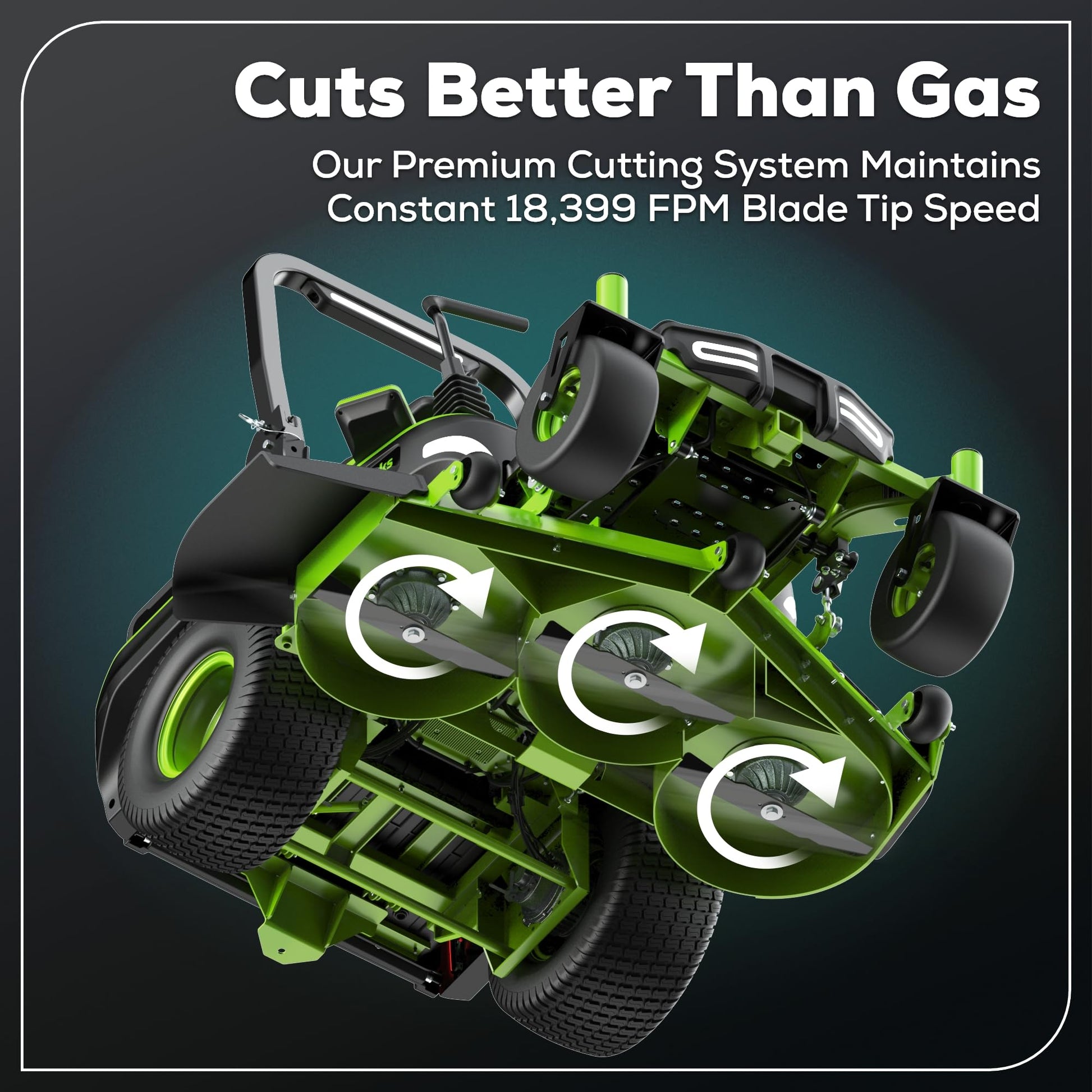 Greenworks 82V 54" MaximusZ Zero Turn Riding Mower with (2) 16.0 Ah , (2) 8.0 Ah ,(2) 4.0 Ah Batteries and 1.5kW Charger Greenworks 82V 54" MaximusZ Zero Turn Riding Mower with (2) 16.0 Ah , (2) 8.0 Ah ,(2) 4.0 Ah Batteries and 1.5kW Charger