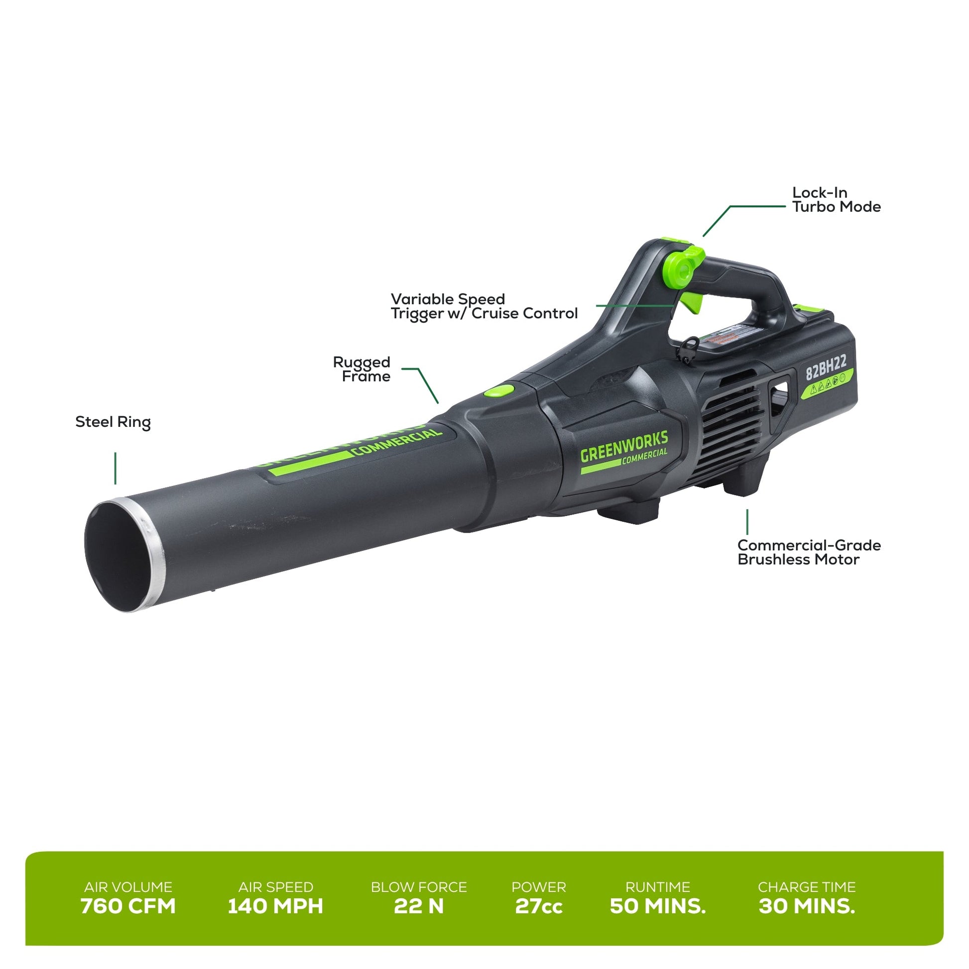 Greenworks 82V Handheld Brushless Axial Blower w/4.0Ah Battery and Dual Port Charger Greenworks 82V Handheld Brushless Axial Blower w/4.0Ah Battery and Dual Port Charger